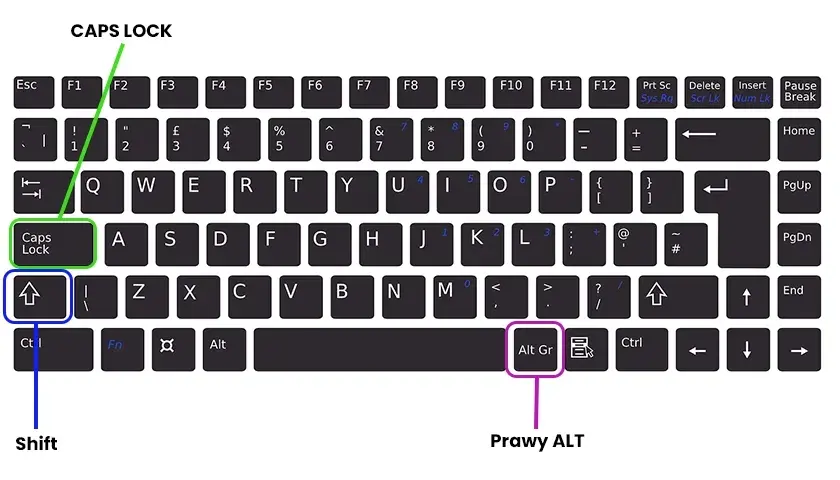 Gdzie znajduje się klawisz Shift na klawiaturze laptopa? Poznaj jego lokalizację i funkcje