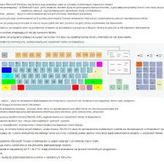 Gdzie znajduje się klawisz Windows na klawiaturze? Poznaj położenie i funkcje tego ważnego przycisku