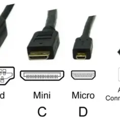 Jaki kabel do monitora? Poradnik wyboru najlepszego kabla HDMI, DVI czy DisplayPort