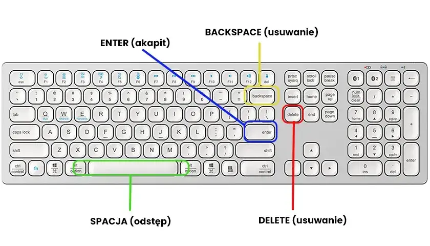 Zdjęcie Gdzie jest klawisz Delete na klawiaturze? Poznaj jego lokalizację i funkcję