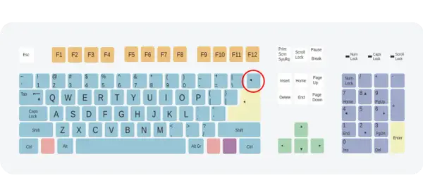 Gdzie jest backspace na klawiaturze i jak go skutecznie używać